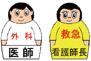 病院訓練セット