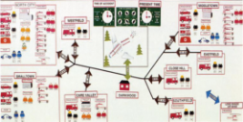 災害医療机上シミュレーション「エマルゴ・トレーニングシステム」